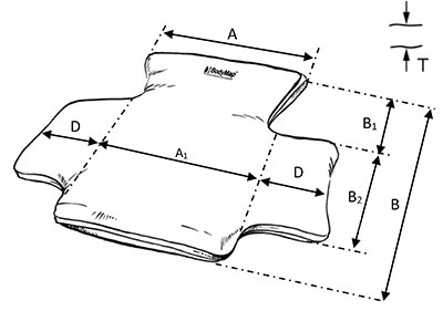 Схема размеров