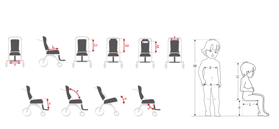 Схема размеров